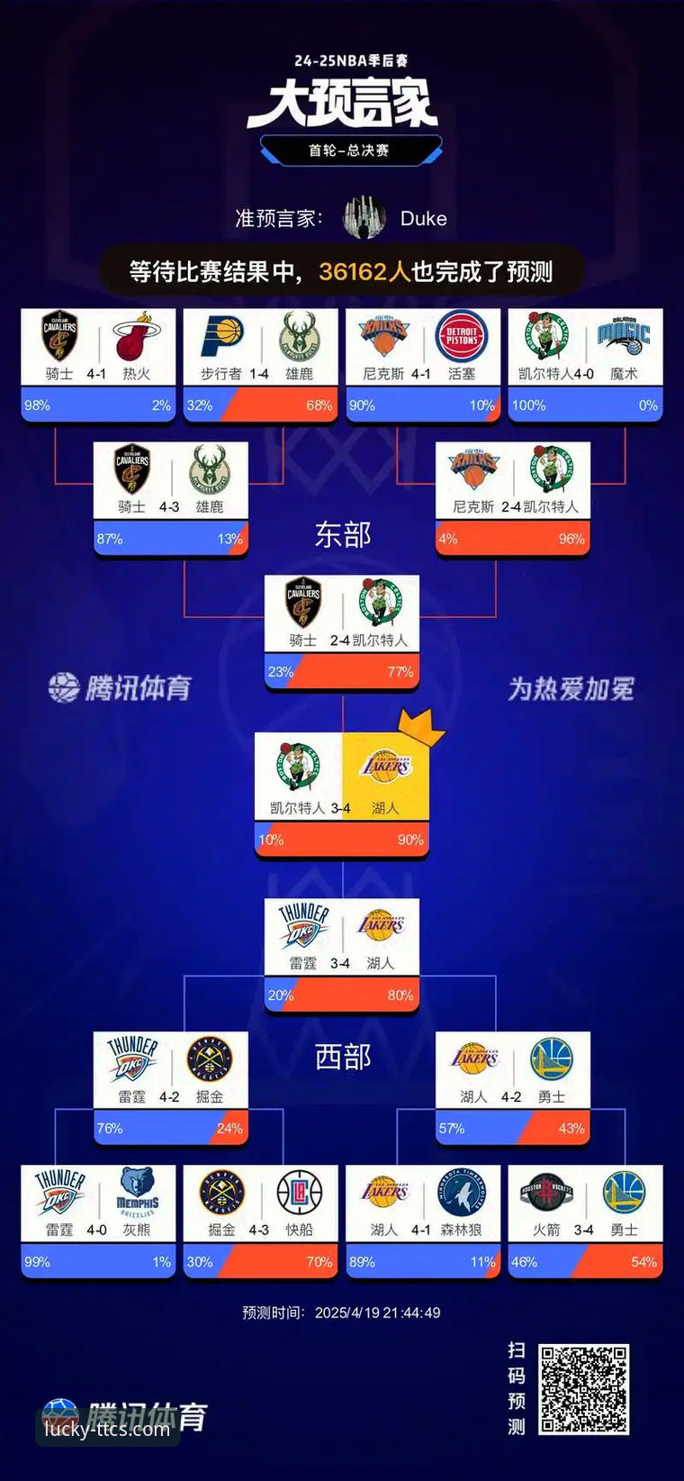天天彩神welcome官网登录教程 湖人季后赛席位锁定深度评测:从赛场逆转看天天彩神平台赛事体验新维度